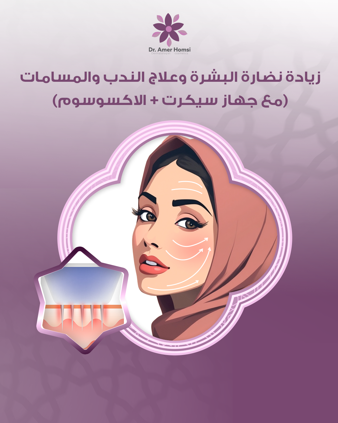 جهاز سيكرة + اكسوسوم للوجه